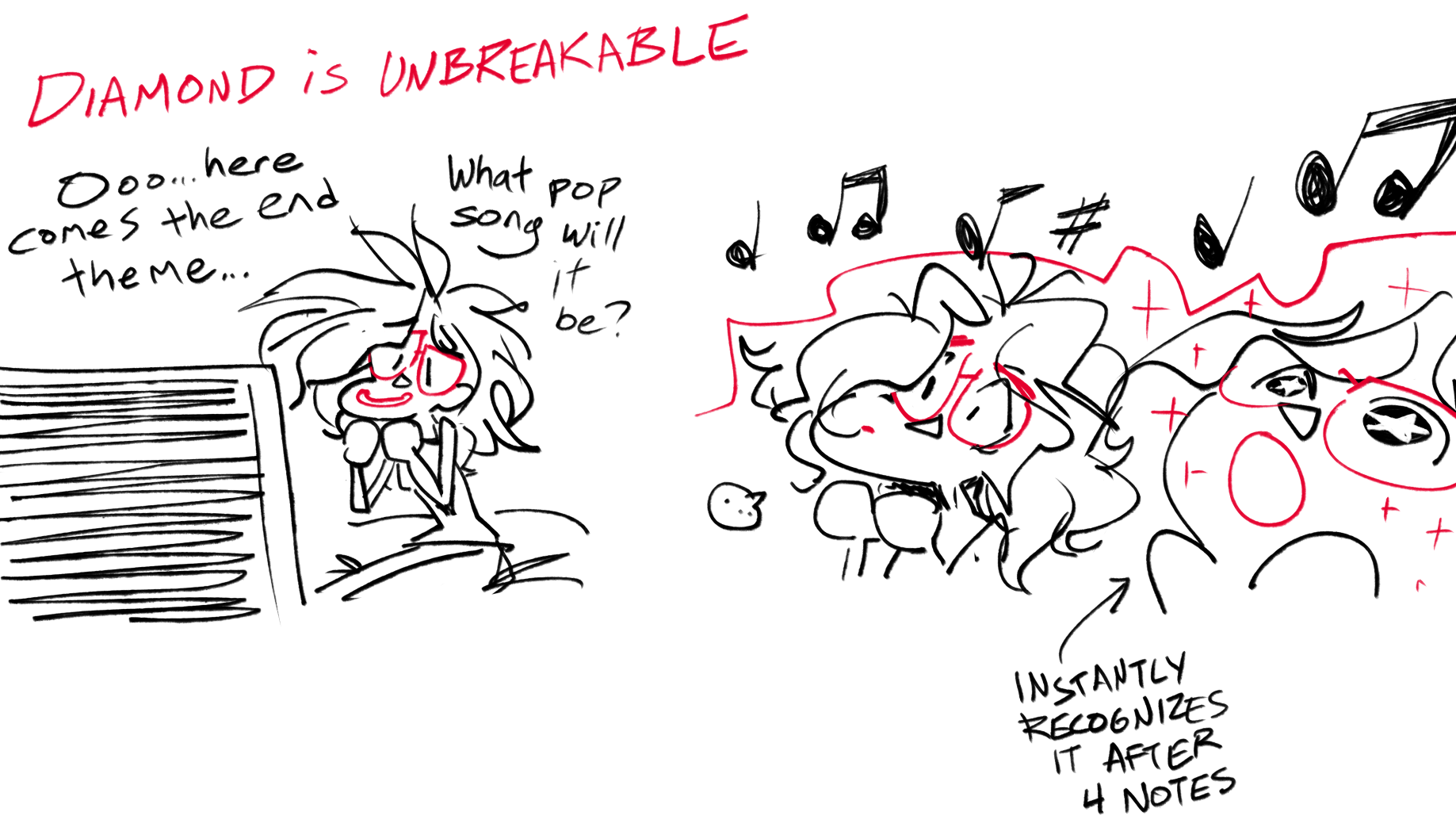 Diamond is Unbreakable